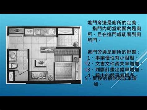 入門見廁所|大門玄關、房門一開就是廁所？4招化解 